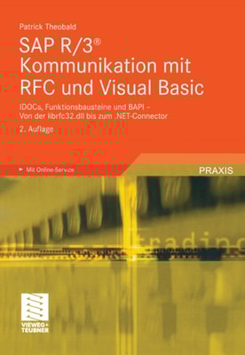 Organisation der Software-Entwicklung