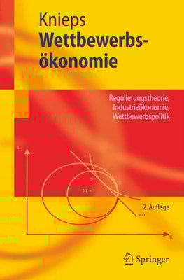 Wettbewerbsökonomie