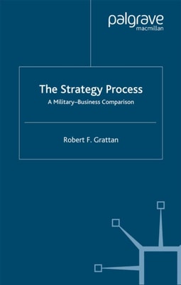 Strategy Process