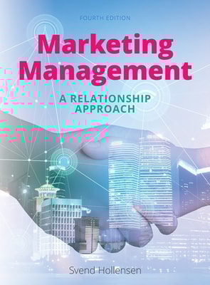 Marketing Management