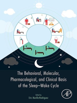Dog Behavior
