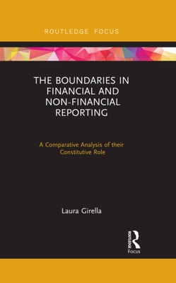 Boundaries in Financial and Non-Financial Reporting