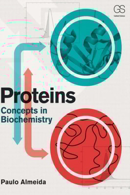 Proteins
