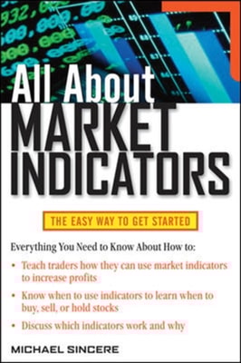 All About Market Indicators