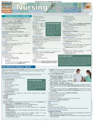 Sat Vocabulary