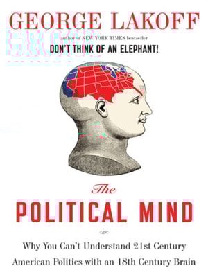 Political Mind