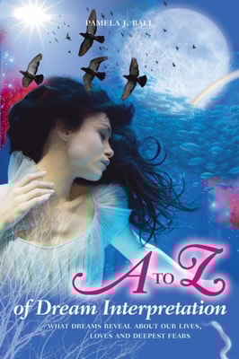 A to Z of Dream Interpretation