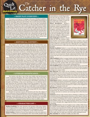 Scientists Discoveries: Dates,Laws & Theories