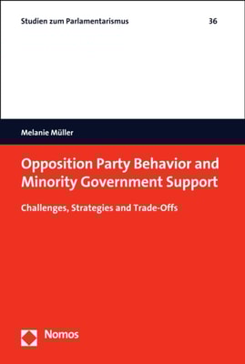 Opposition Party Behavior and Minority Government Support