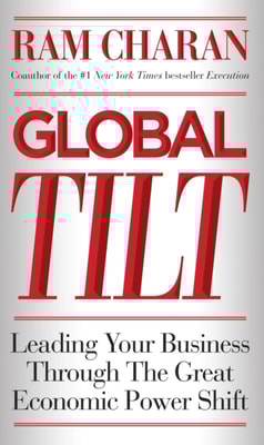 Global Tilt