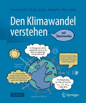 Elektrische Energiespeichersysteme