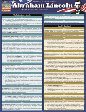 Business Contracts: Tips&Terminology
