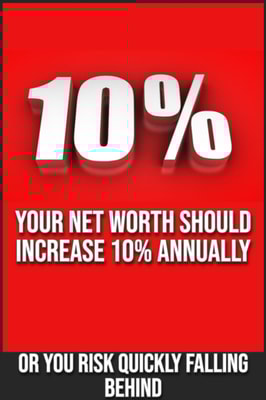 Your Net Worth Should Increase 10% Annually: Or You Risk Falling Behind