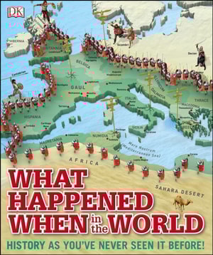 What Happened When in the World