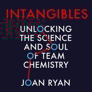 Intangibles