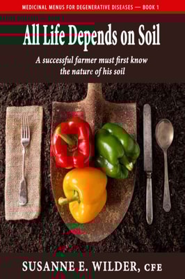 All Life Depends on Soil - A Successful Gardener Must First Know the Nature of His Soil