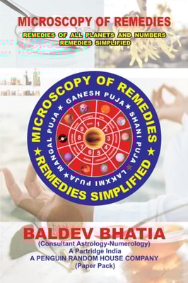 Microscopy of Remedies