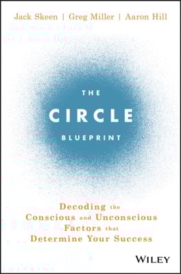 Circle Blueprint