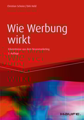 Wie Werbung wirkt