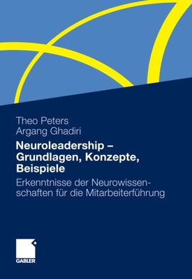 Antisemitismus