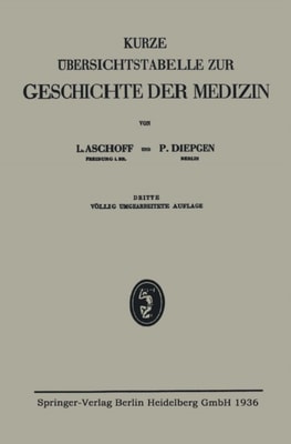 Kurze Übersichtstabelle zur Geschichte der Medizin
