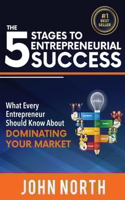 5 Stages To Entrepreneurial Success: What Every Entrepreneur Should Know About Dominating Your Market