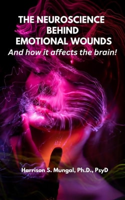 Neuroscience Behind Emotional Wounds and How It Affects the Brain!