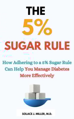 5% Sugar Rule: How Adhering to a 5% Sugar Rule Can Help You Manage Diabetes More Effectively
