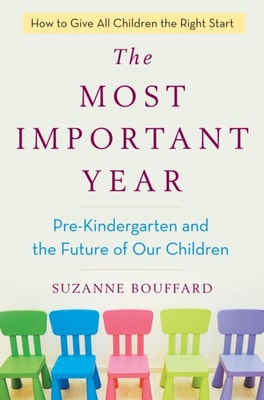 Most Important Year