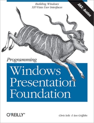 Unit Test Frameworks