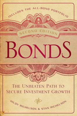 Mathematical Finance
