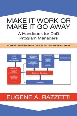 Make It Work or Make It Go Away