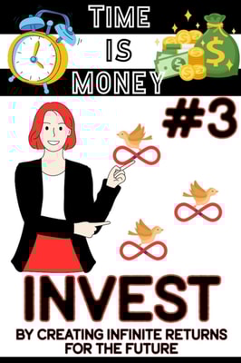 Time is Money #3: Invest by Creating Infinite Returns for the Future