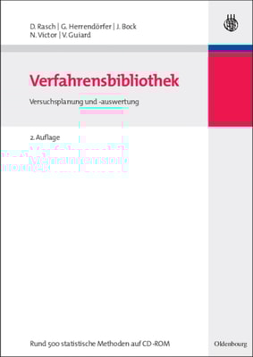 Auswertung von Messdaten