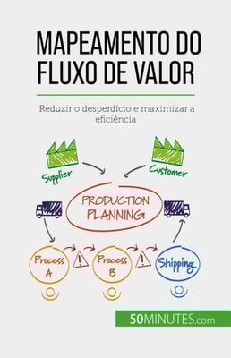 Mapeamento do fluxo de valor