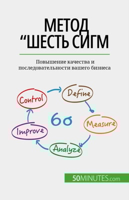 Метод "Шесть сигм