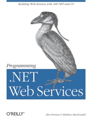 Java NIO