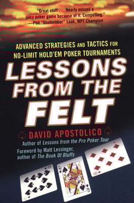 Your Worst Poker Enemy: Master The Mental Game
