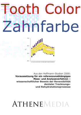 Voraussetzung für ein referenzunabhängiges Mess- und Analyseverfahren (2000)