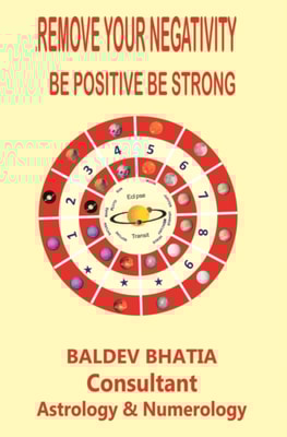 REMOVE YOUR NEGATIVITY