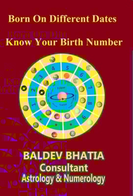 Born On Different Dates-