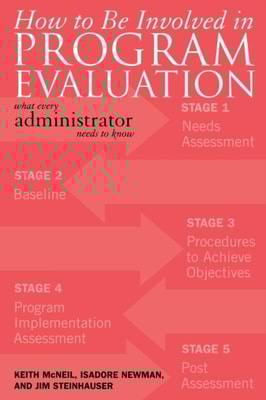 How to be Involved in Program Evaluation
