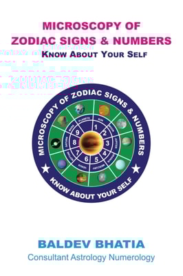 Microscopy of Zodiac Signs and Numbers