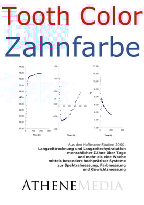 Langzeittrocknung und Langzeitrehydratation menschlicher Zähne (Tooth Color - Zahnfarbe)