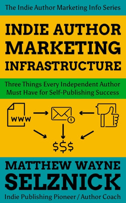 Indie Author Marketing Infrastructure: Three Things Every Independent Author Must Have for Self-Publishing Success