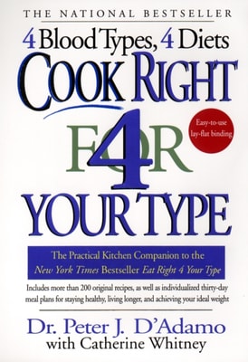 Cook Right 4 Your Type