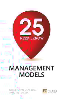 25 Need-To-Know Management Models