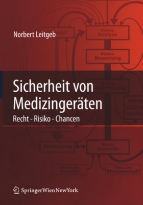 Sicherheit von Medizingeräten