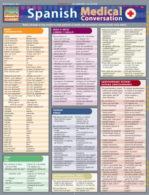 Medical Abbreviations & Acronyms
