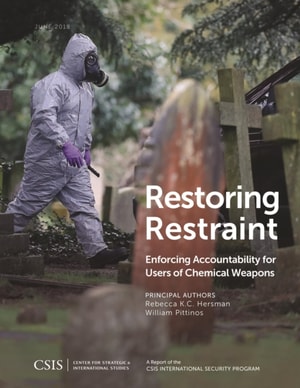 Restoring Restraint